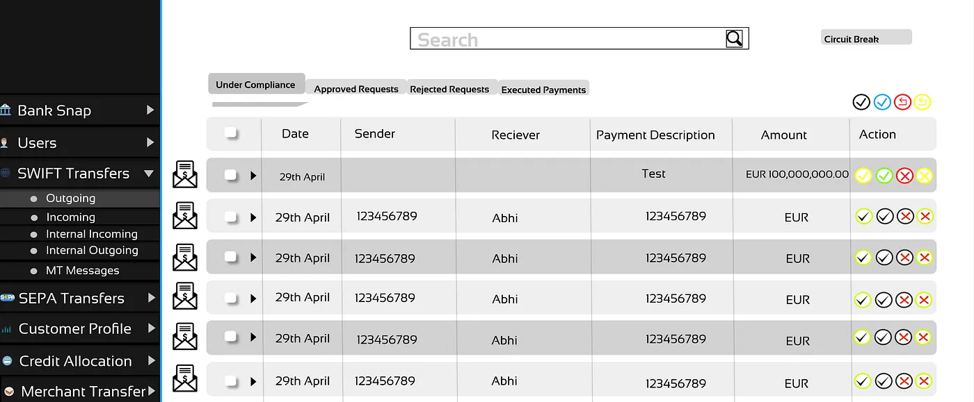 Banking Cloud Admin Dashboard showing SWIFT Transfers interface